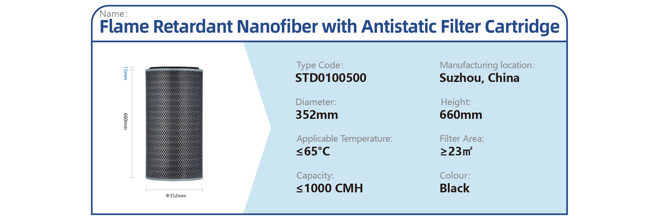 NanoFiber Flame-Retardant Antistatic Filter Cartridge thumbnail 10